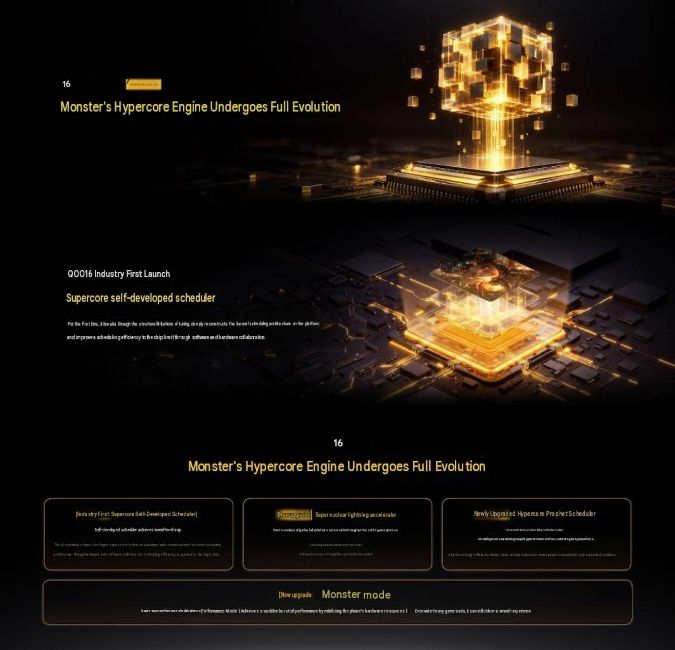 iQOO 16 moster core engine illustration and details