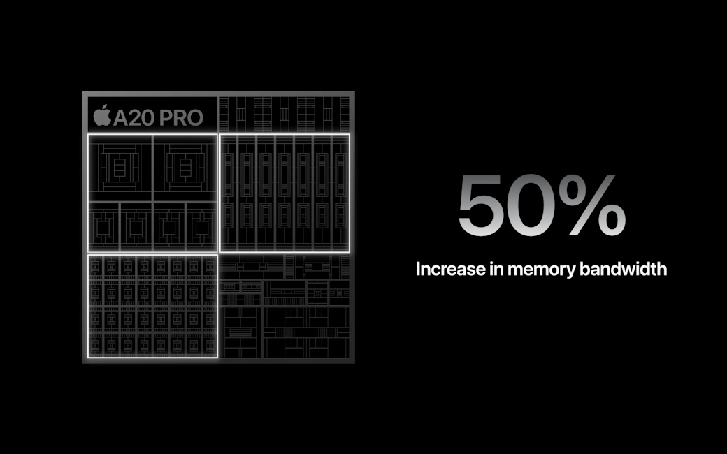iPhone 18 Pro and iPhone 18 Pro Max feature A20 Pro chipset