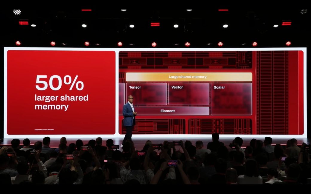 Slide showing 50% larger shared memory on Snapdragon 8 Elite Extreme Gen 6 chip during launch event