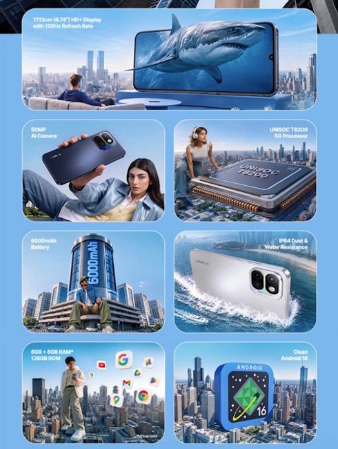 Lava Shark 2 Pro 5G key specs at a glance Lava Shark 2 Pro 5G key specs at a glance
