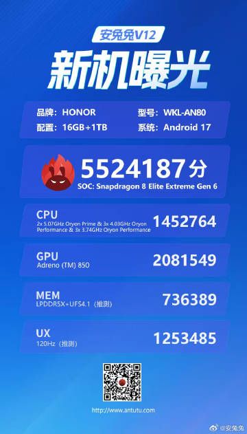 Honor Magic 9 Pro Max AnTuTu scores Honor Magic 9 Pro Max AnTuTu scores