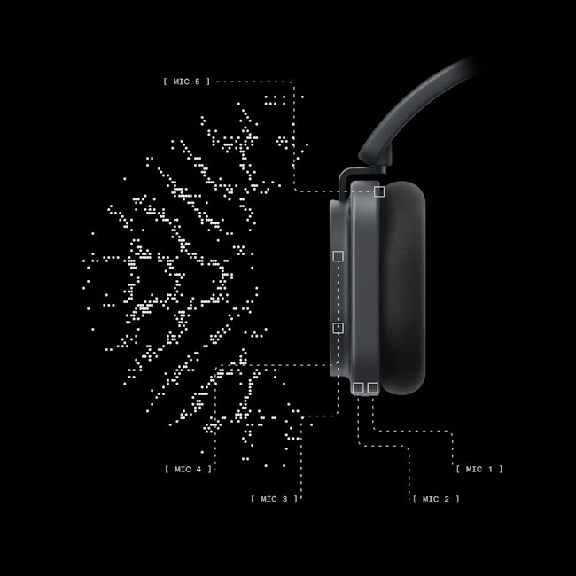 Nothing Headphone 1 Pro microphone setup showcased Nothing Headphone 1 Pro microphone setup showcased