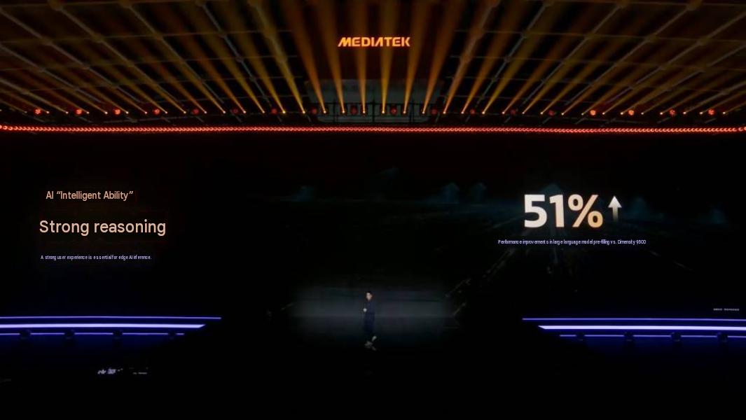 MediaTek Dimensity 9600 Pro NPU intelligence improvement figures