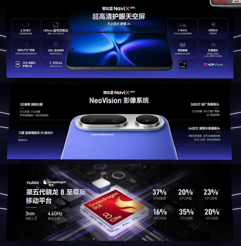 Nubia NaviX Ultra specs