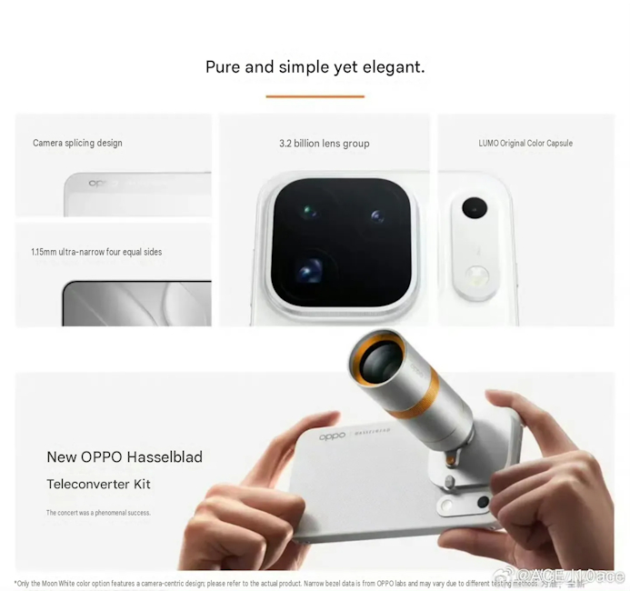 Oppo Find X10 series teleconverter kit and details revealed