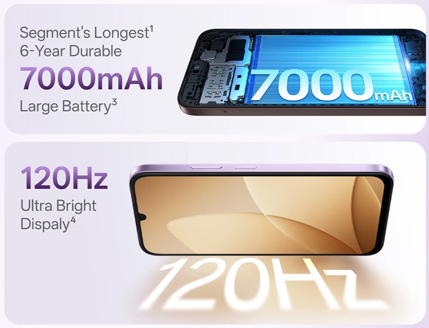 Oppo K14 Lite display and battery details Oppo K14 Lite display and battery details