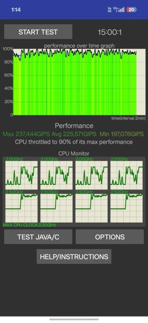 Oppo K14 Plus CPU Throttling Benchmark Screenshot