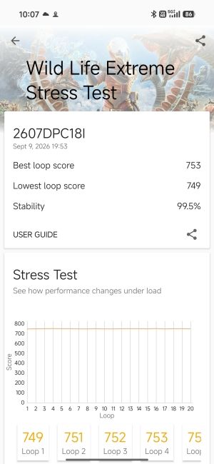 Poco X8 3D Mark Benchmark screenshot 