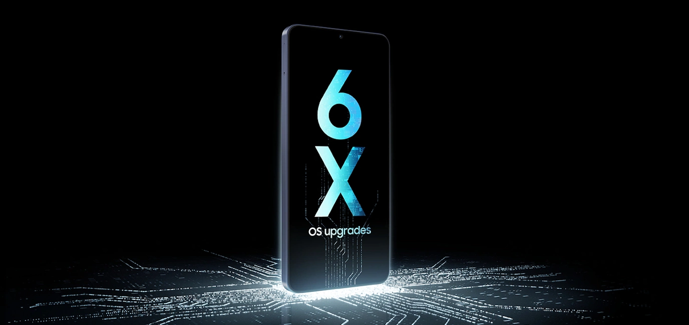 Samsung Galaxy A08 software commitment
