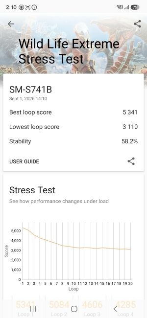 Samsung Galaxy S26 FE 3D Mark benchmark screenshot Samsung Galaxy S26 FE 3D Mark benchmark screenshot