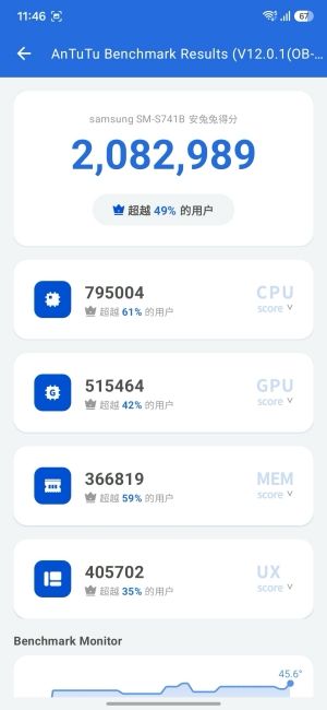 Samsung Galaxy S26 FE Antutu v12 benchmark screenshot Samsung Galaxy S26 FE Antutu v12 benchmark screenshot