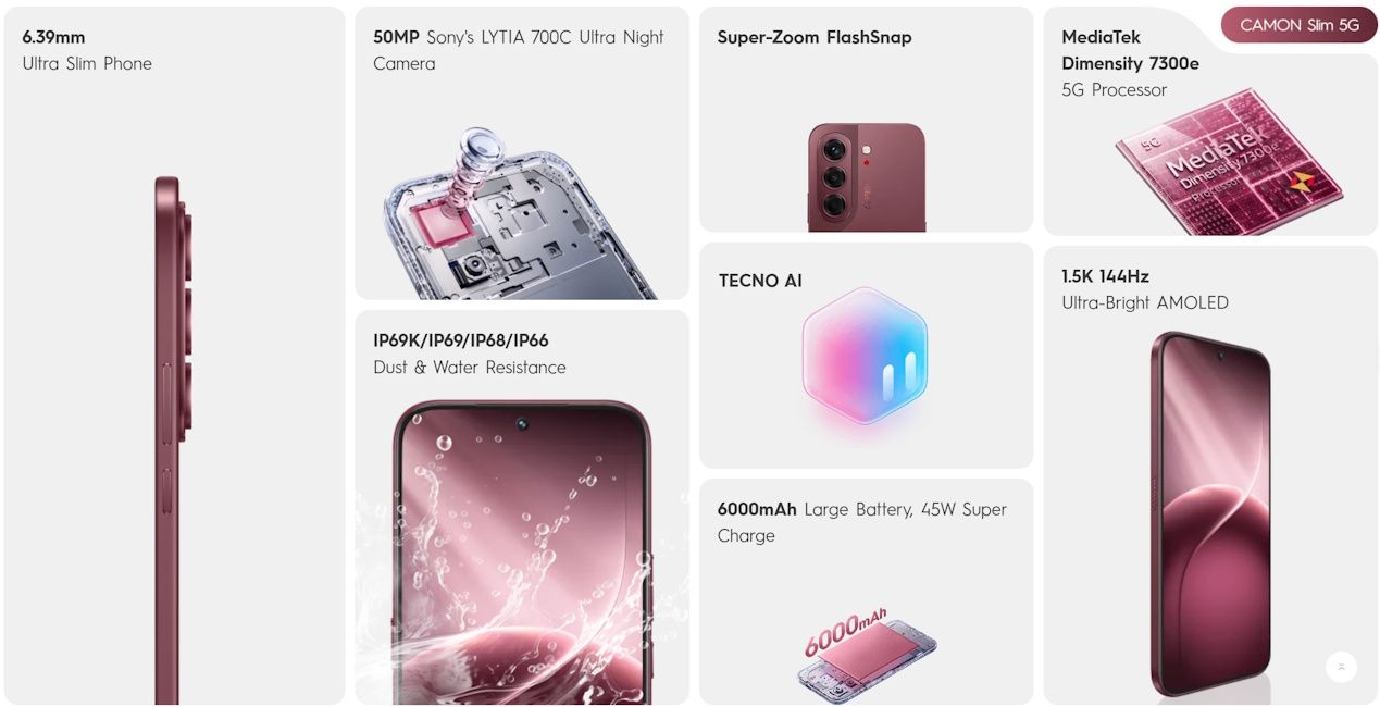Tecno Camon Slim 5G key specs at a glance