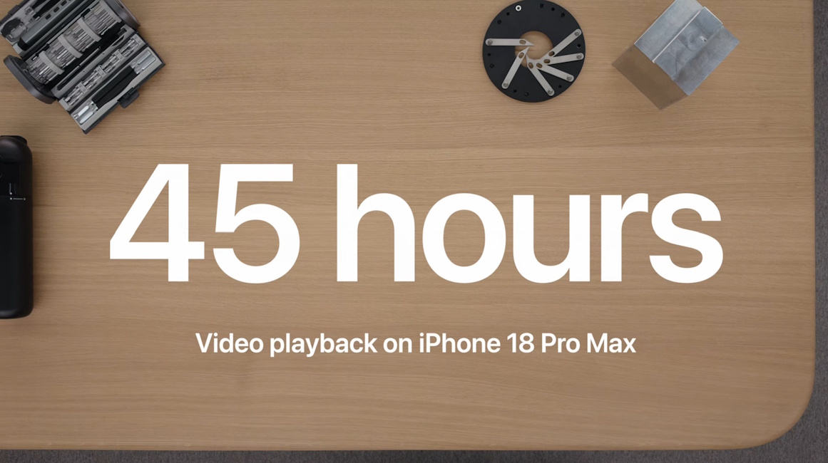 iPhone 18 Pro Max battery life