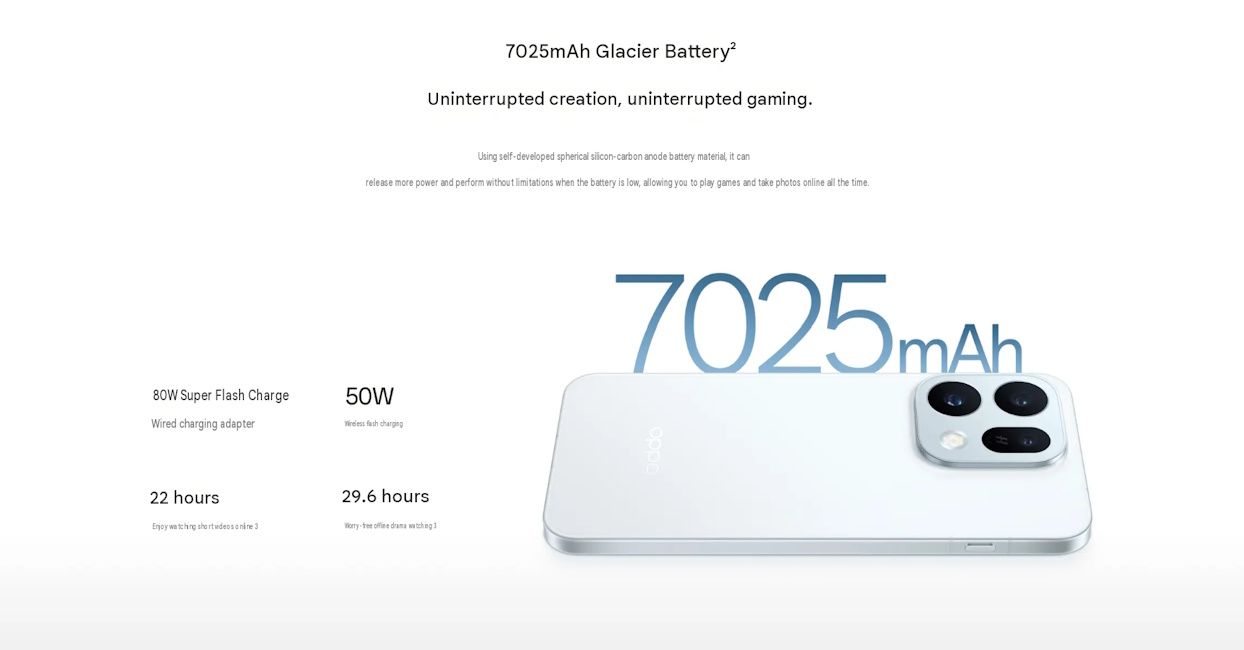 Oppo Find X10E battery