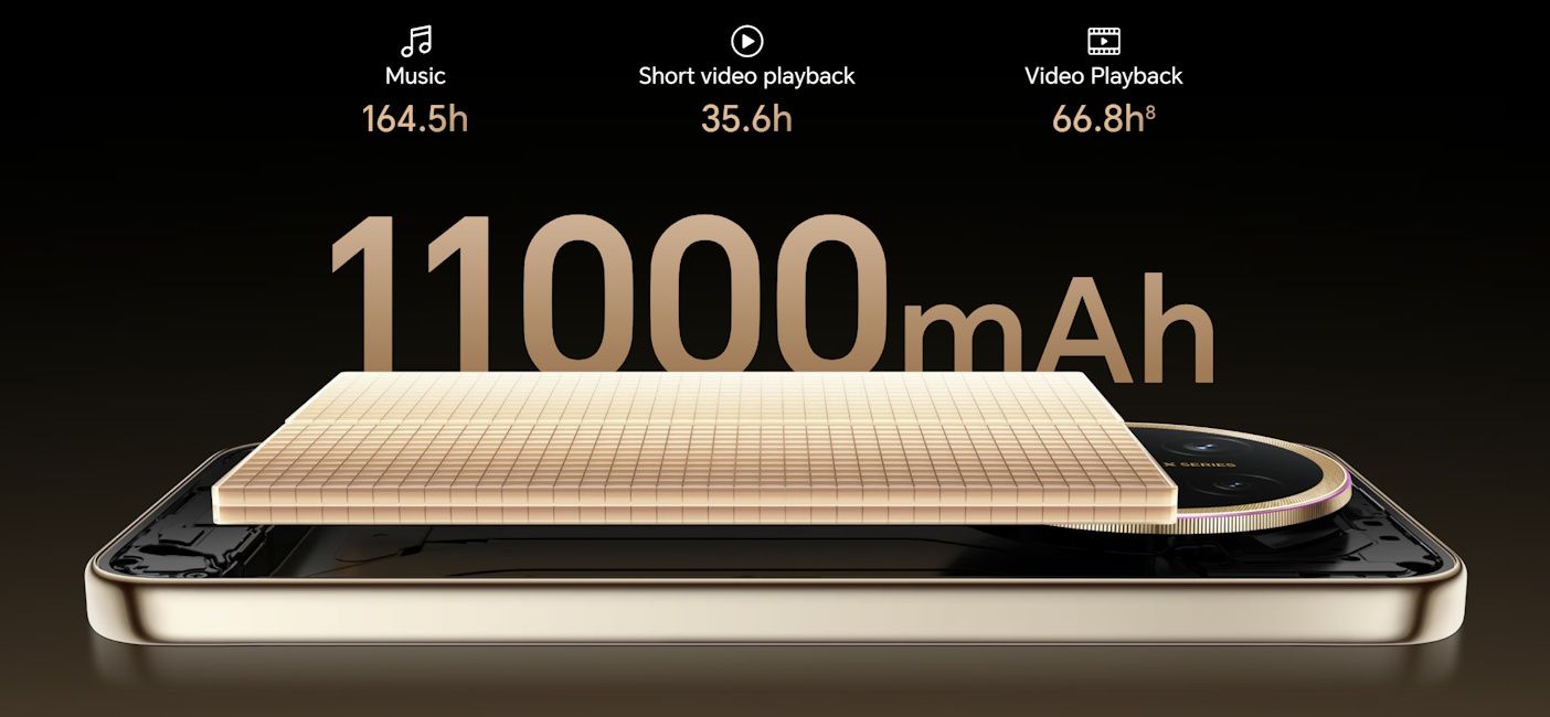 Honor X9e Pro battery Honor X9e Pro battery