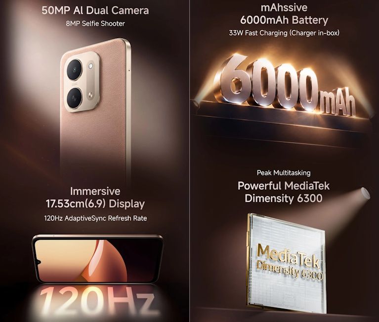 Redmi 17C 5G confirmed specs Redmi 17C 5G confirmed specs