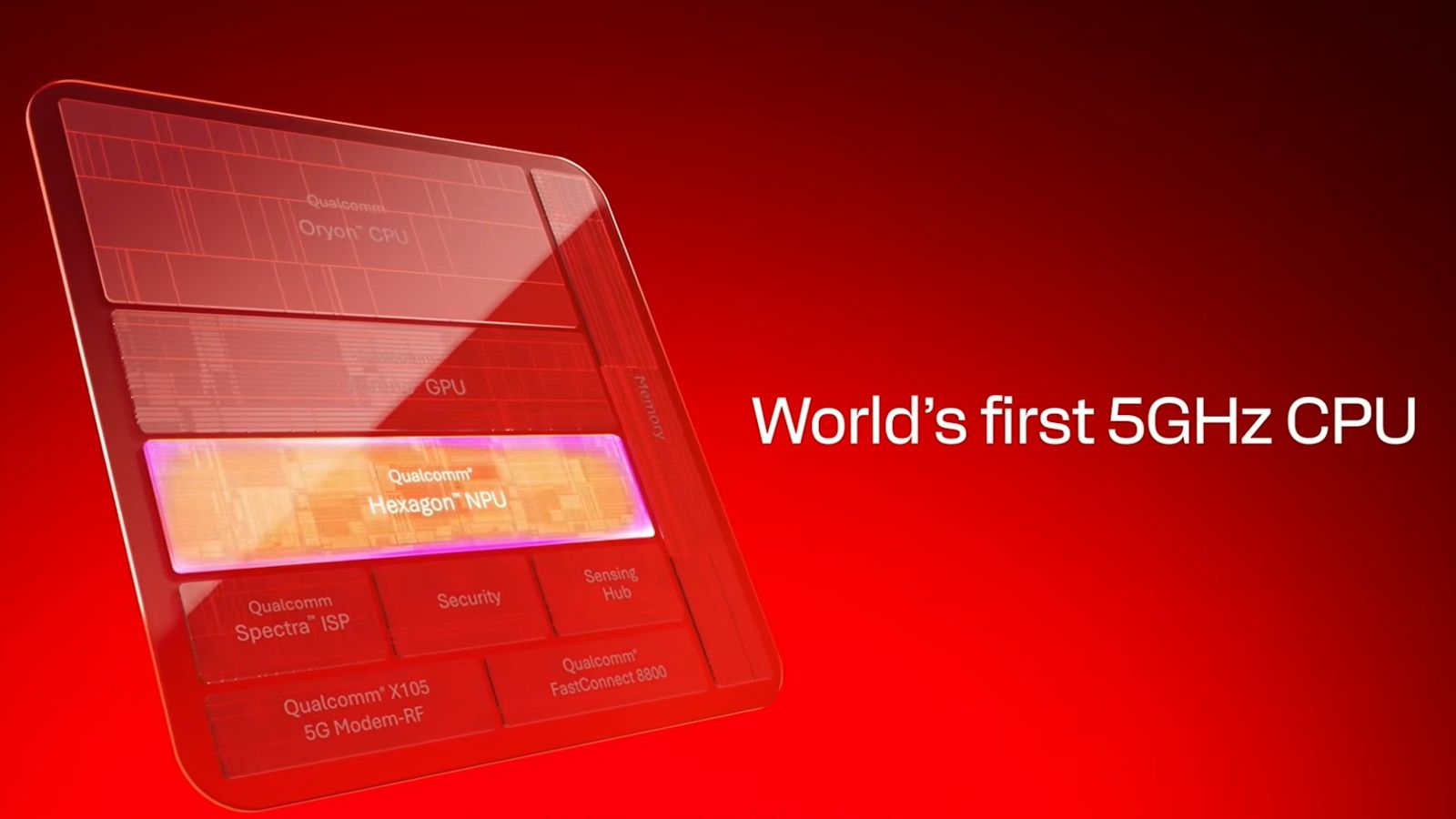 Snapdragon 8 Elite Extreme Gen 6 Is Here as World's First 5 GHz Chipset thumbnail