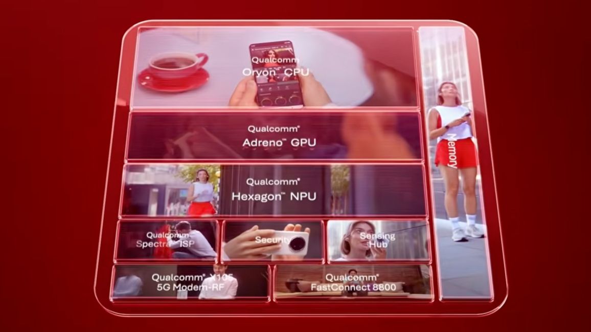 Snapdragon 8 Elite Gen 6 mobile SoC promotional image
