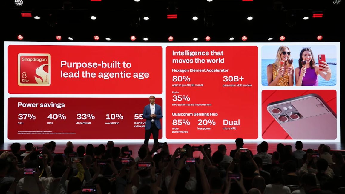 Snapdragon 8 Elite Gen 6 specifications overview