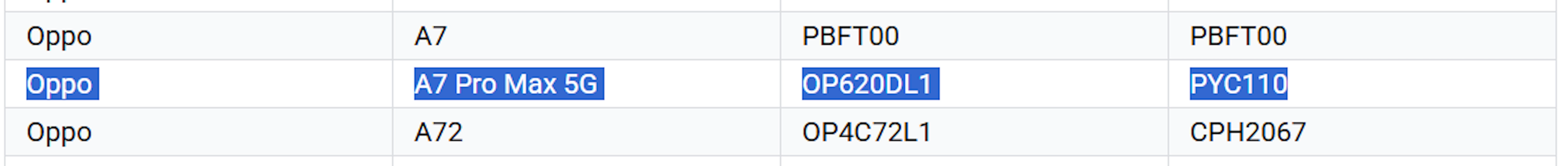 Oppo A7 Pro TENNA listing