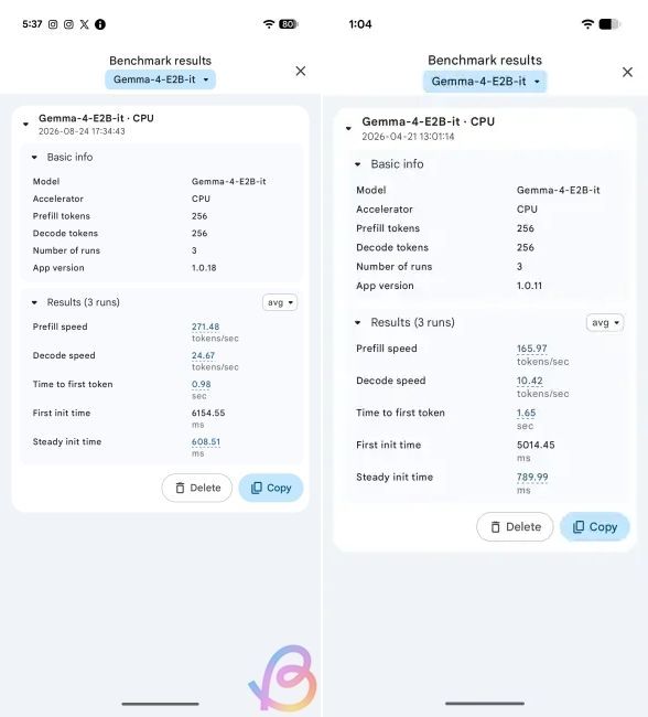 on-device ai performance comparison between Tensor G6 vs Tensor G5