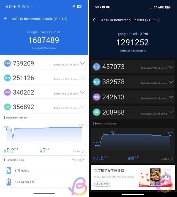 antutu comparison between Tensor G6 vs Tensor G5