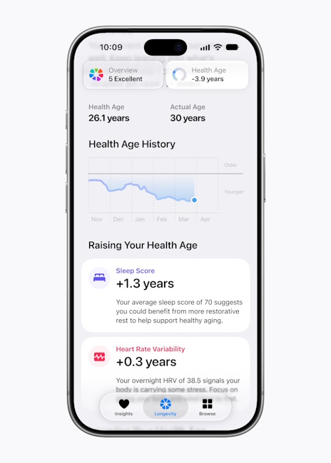 Health Age inside Apple Health app