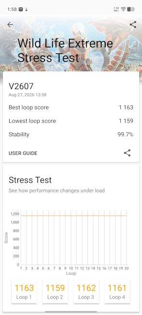 Vivo T5 5G Wild Life Extreme Stress Test