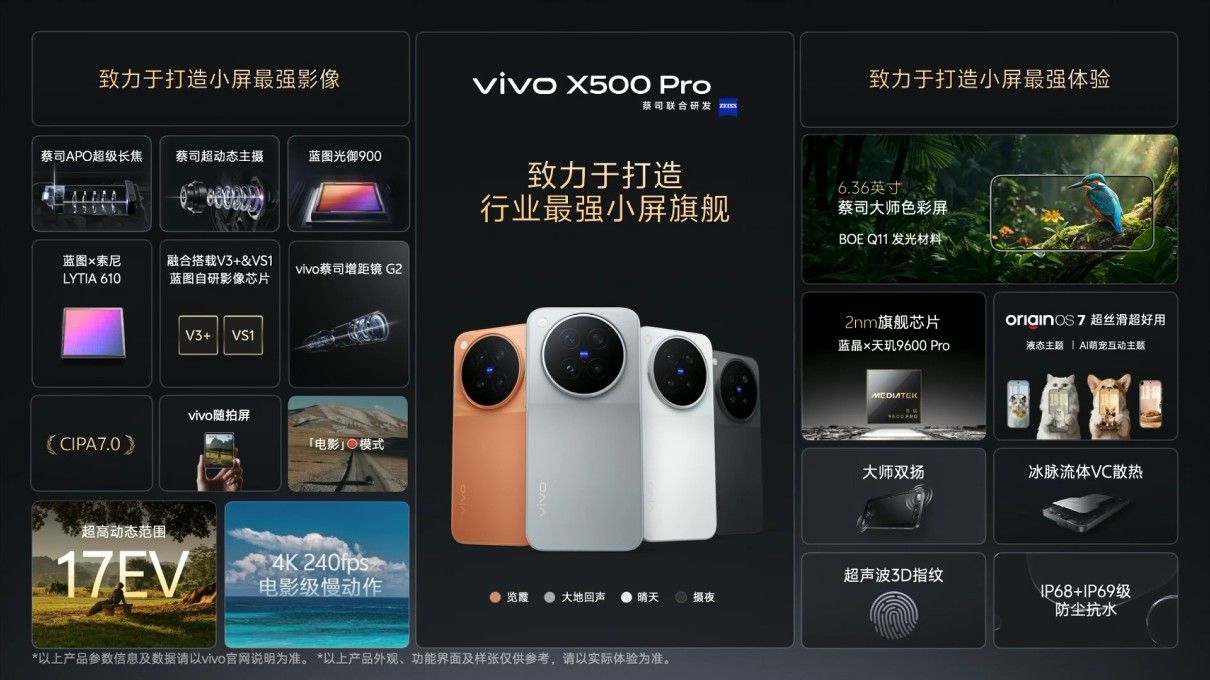 Vivo X500 Pro series camera specifications and features Vivo X500 Pro series camera specifications and features