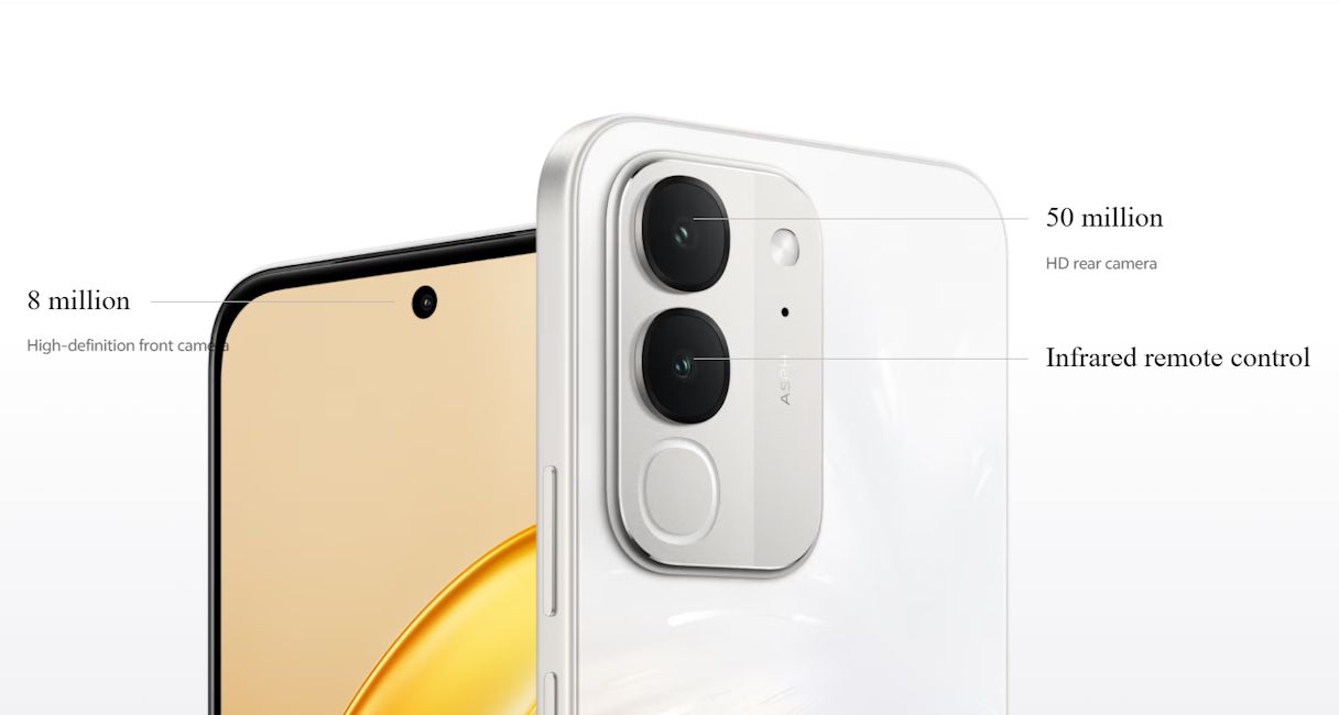 Vivo Y600i cameras showcased