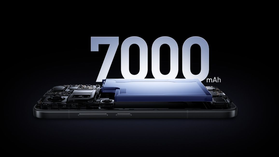 Xiaomi 18 battery mAh illustration