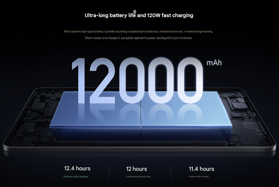 Xiaomi Pad 9 Pro Max battery capacity showcased