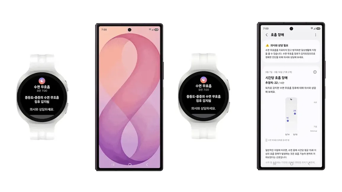 Samsung Galaxy Watch Sleep Apnea feature upgraded Samsung Galaxy Watch Sleep Apnea feature upgraded