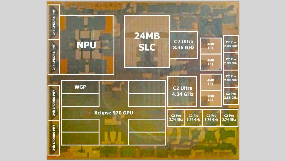 die shot of exynos 2700