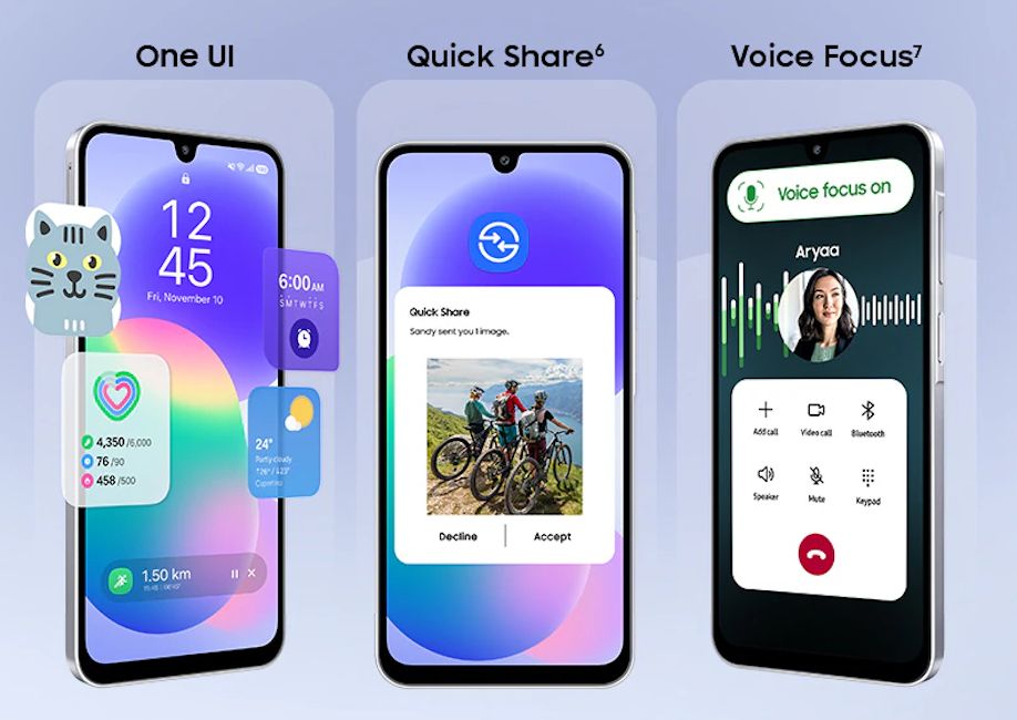 Galaxy F70 software experience
