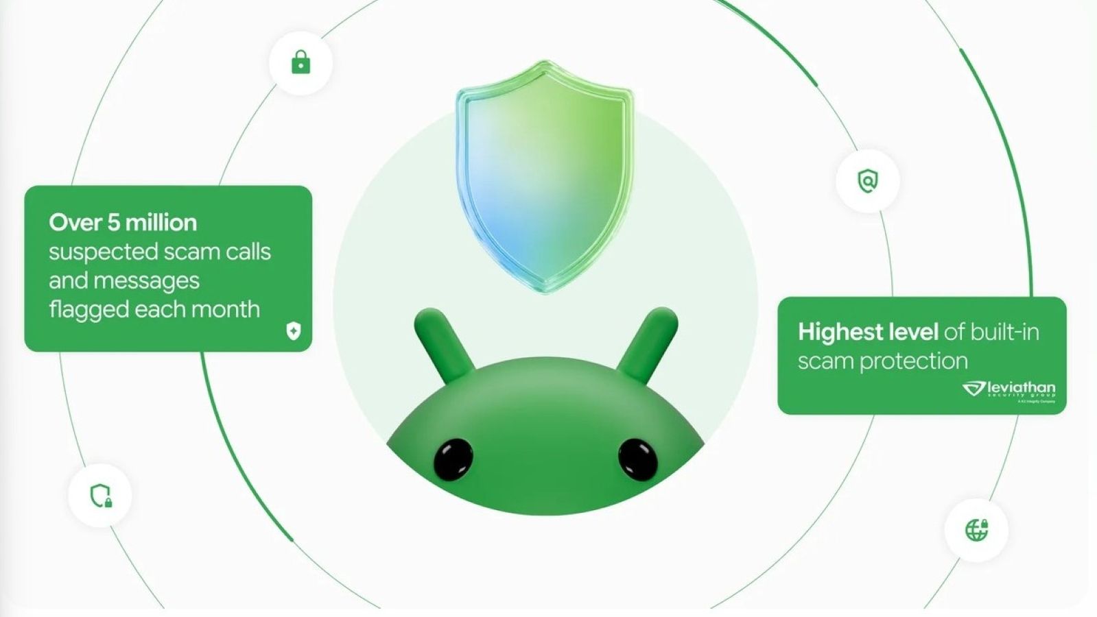 Google Scam Detection poster illustration Google Scam Detection poster illustration