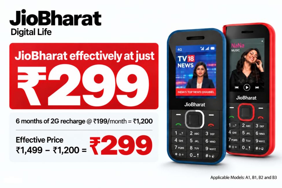 JioBharat 4G 10 year anniversary offer for JioBharat phone at Rs 299