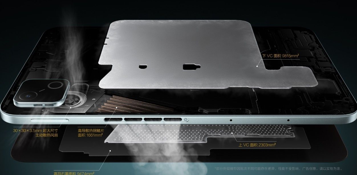 iQOO Pad Pro tablet internal architcture
