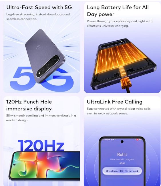 Itel City 300 5G key specs at a glance Itel City 300 5G key specs at a glance