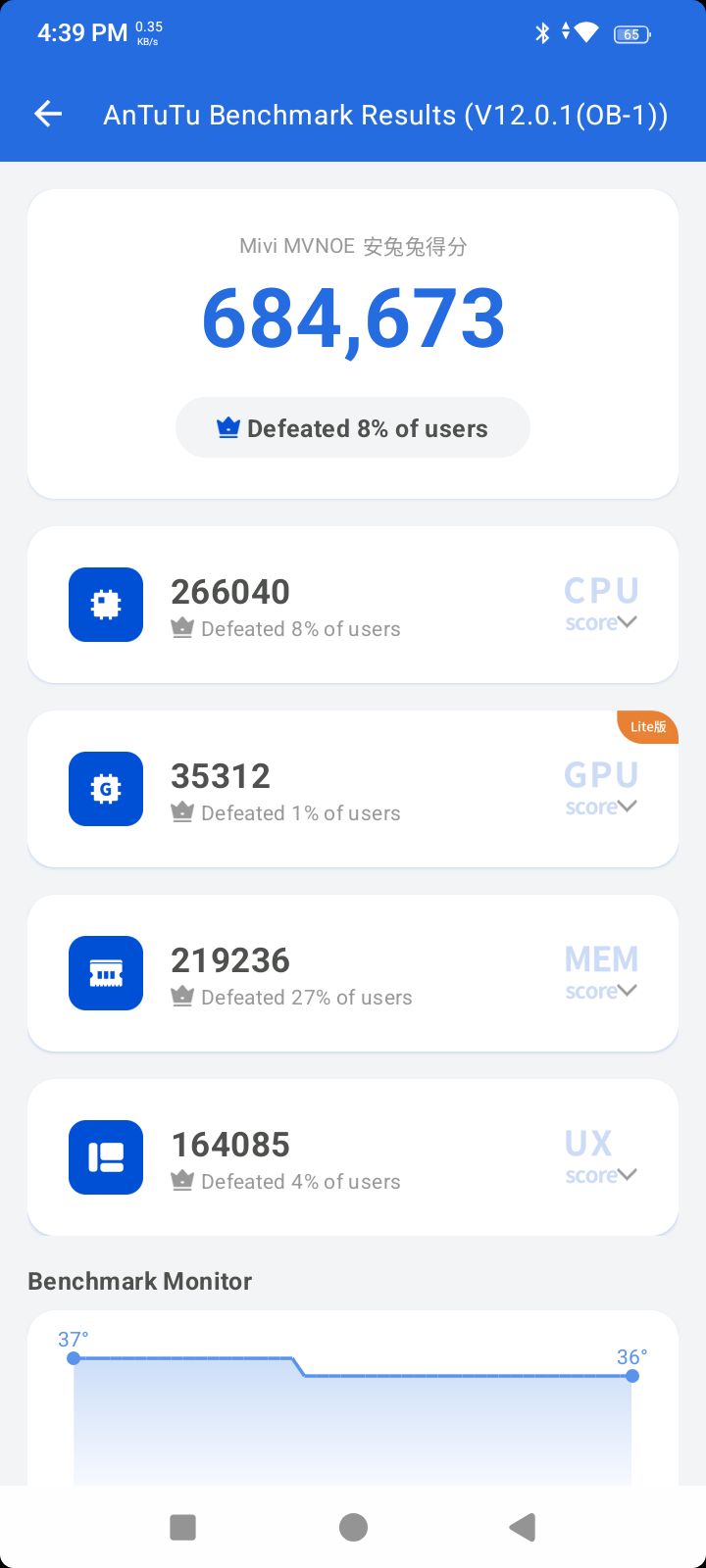 Mivi One 5G AnTuTu test Mivi One 5G AnTuTu test