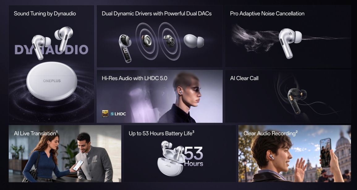 features and specs of oneplus buds pro 4