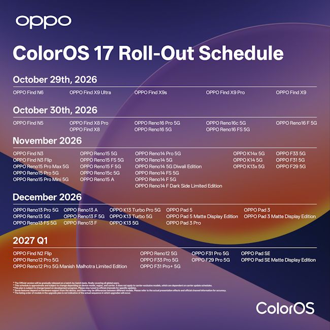 Oppo ColorOS 17 rollout timeline showcased