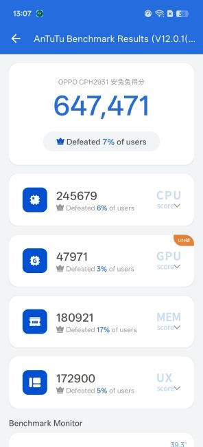 Oppo F35 Antutu V12 Benchmark Screenshot