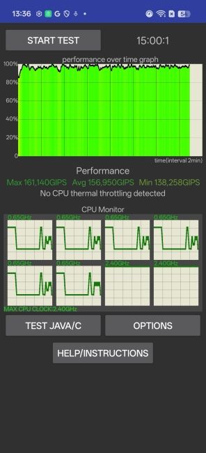 Oppo F35 CPU Throttling Benchmark Screenshot