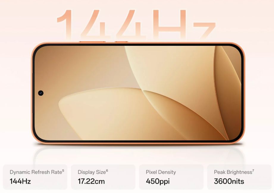 Oppo F35 Pro display showcased