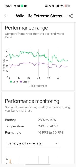 Oppo Find X10 3D Mark 2 Benchmark