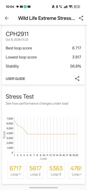 Oppo Find X10 3D Mark Benchmark