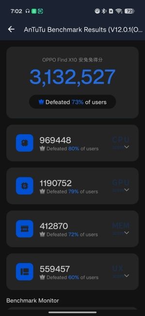 Oppo Find X10 Antutu Benchmark