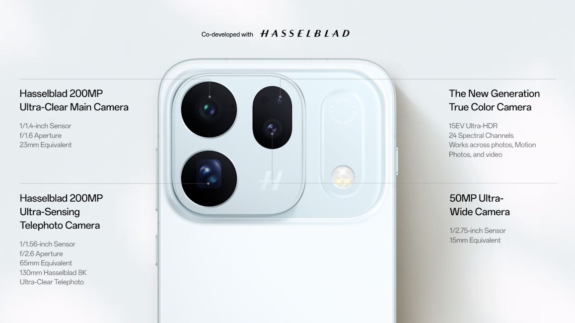 Oppo Find X10 cameras