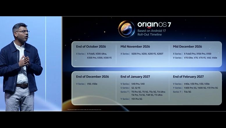 OriginOS rollout schedule announcement on stage Vivo NEXT